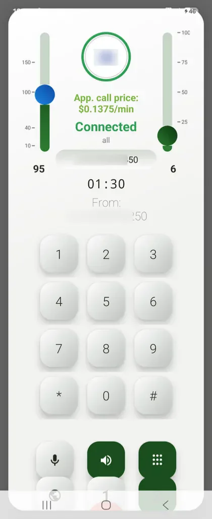 Fig. 6. Open the touch-tone keypad