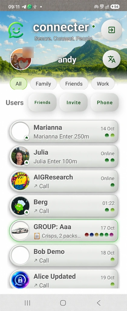 Fig. 1. Open telephone calls